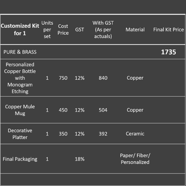 natural and artistic